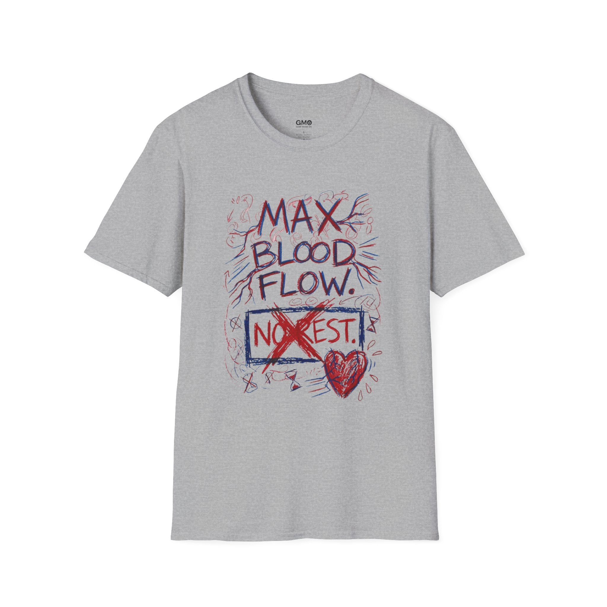 Max Blood Flow