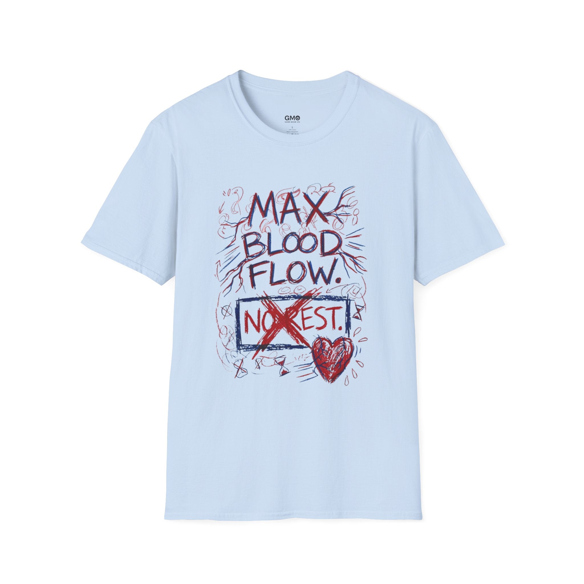 Max Blood Flow
