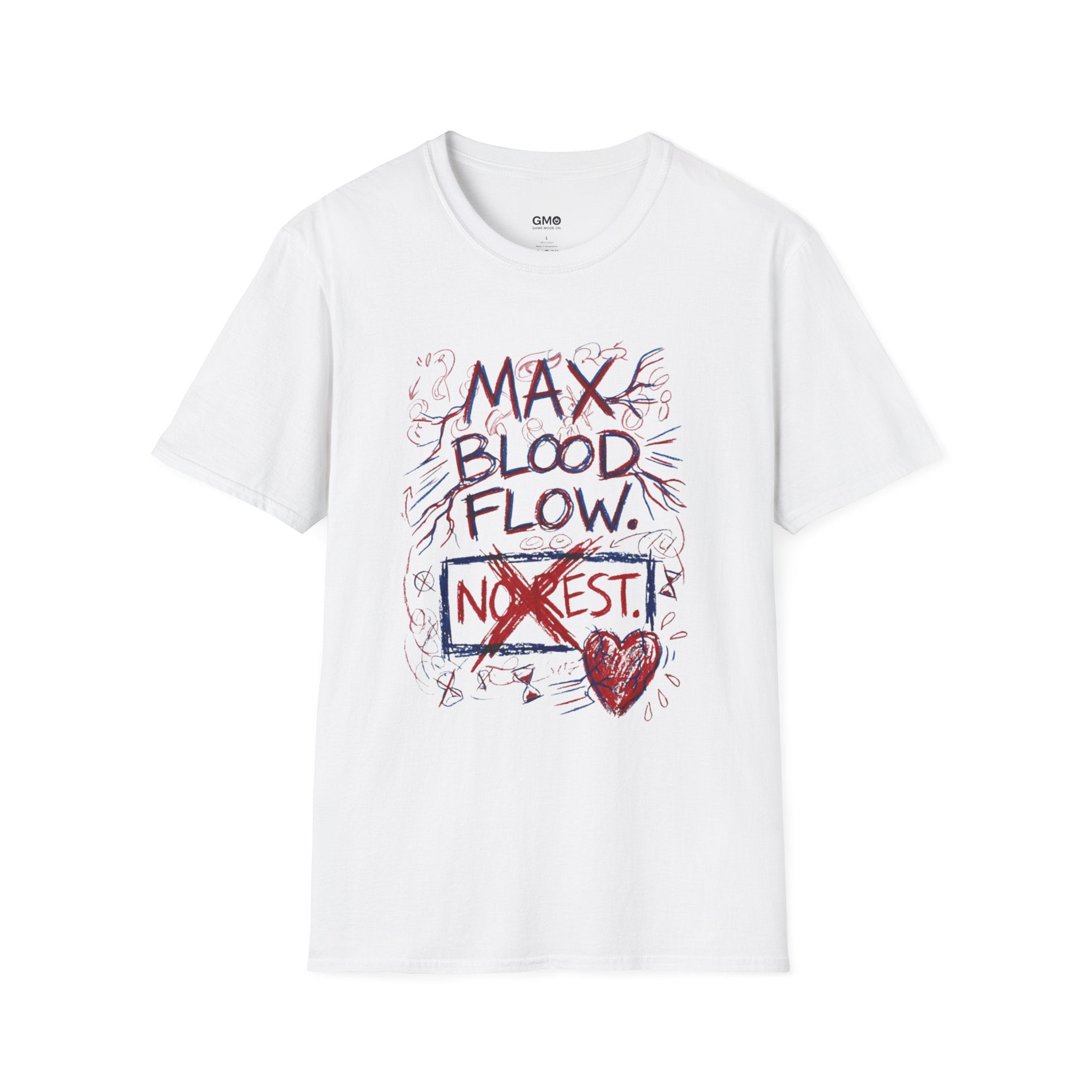 Max Blood Flow