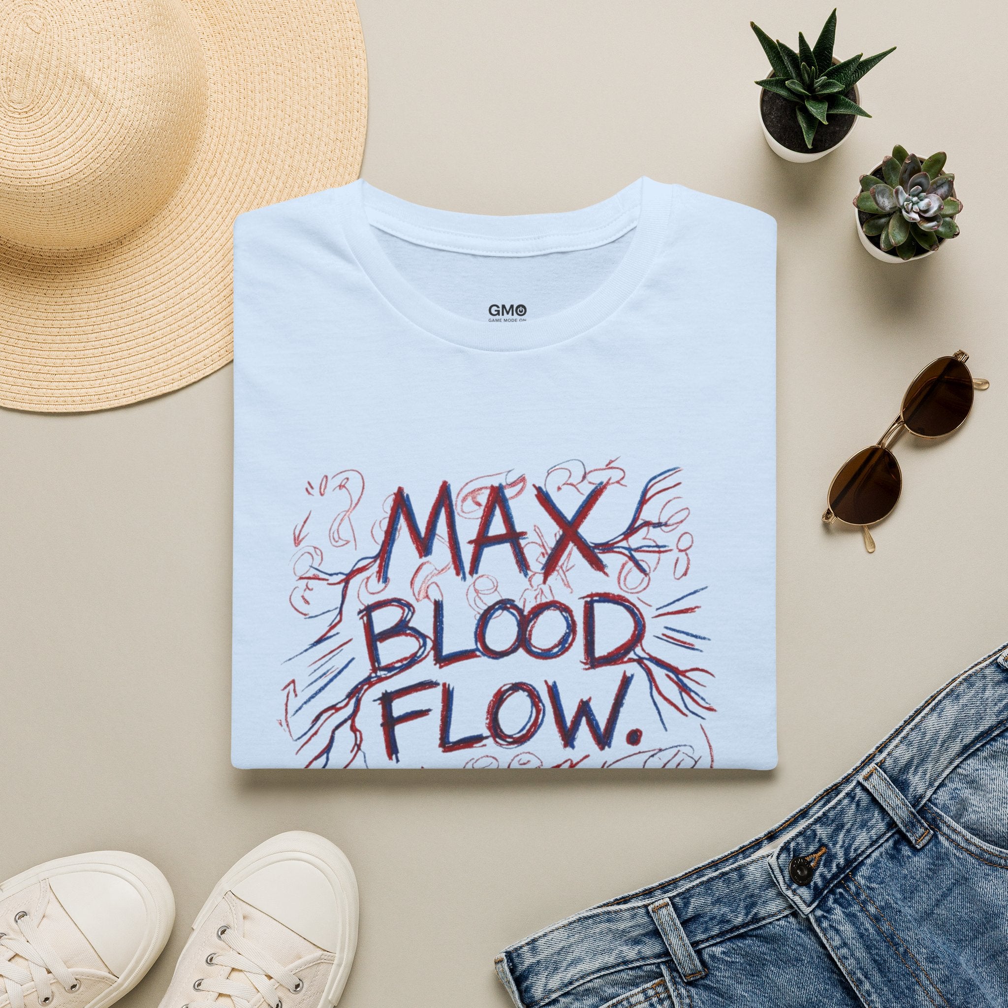 Max Blood Flow
