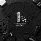 1% Better Better Than Yesterday
