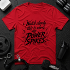 Watch Closely This Is Where My Power Spikes