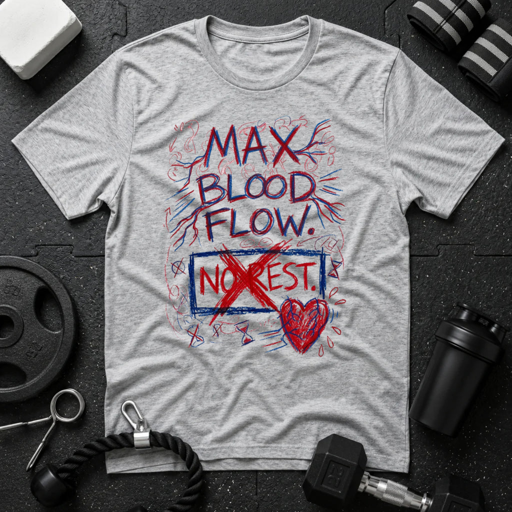 Max Blood Flow