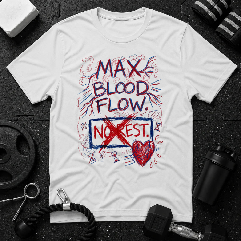 Max Blood Flow