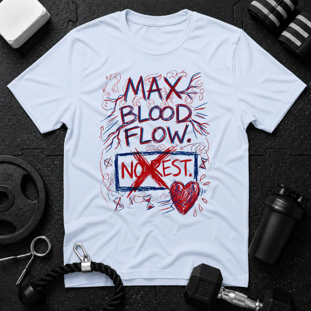 Max Blood Flow