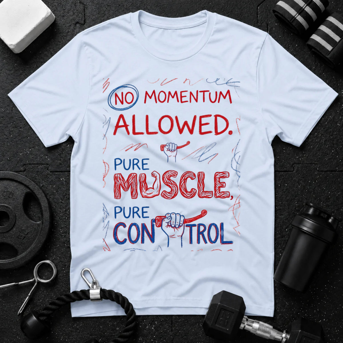 No Momentum Allowed